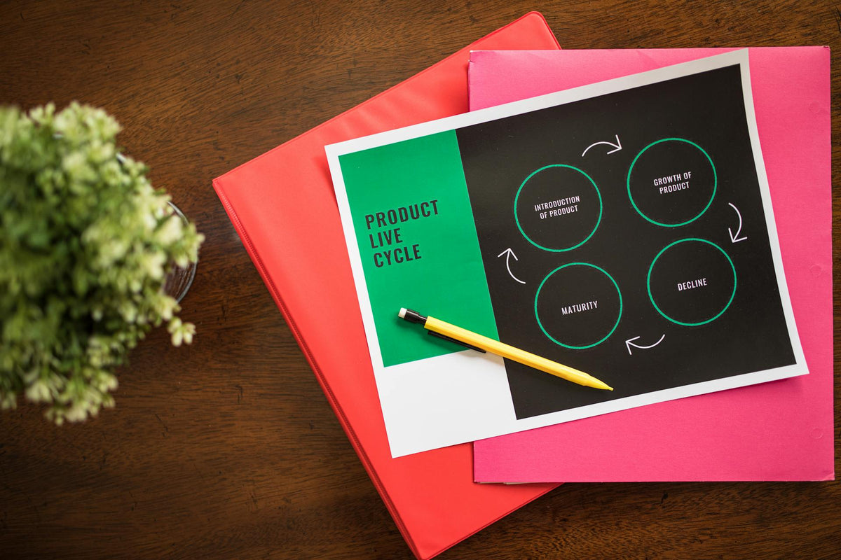 The Lifecycle of a Promo Product (and Why It Matters) — Promo Punks®