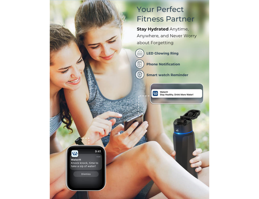 WaterH Boost Smart Bottle 32oz (946ml) - A drink bottle in black and blue with a lid, alongside two people using a smartphone. The bottle has a logo.