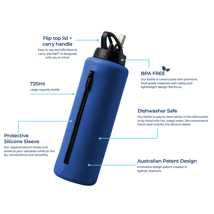 Zip + Sip Drink Bottle - Custom Promotional Product