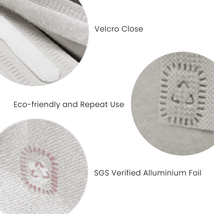 13L Insulated Reusable Bag - A close-up of a light grey fabric featuring Velcro closure, eco-friendly materials, and an aluminium foil pattern with a logo.